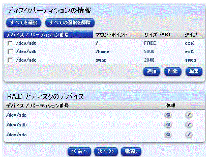 ���οޤϡ֥ǥ������ѡ��ƥ������ξ�������򥦥���ɥ��򼨤��Ƥ��ޤ���