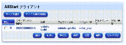 ���οޤϡ�AllStart ���饤����ȡ����򥦥���ɥ��򼨤��Ƥ��ޤ���