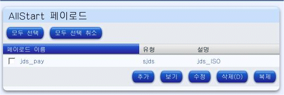 �� �׸��� AllStart ���̷ε� ���̺��� �����ݴϴ�.