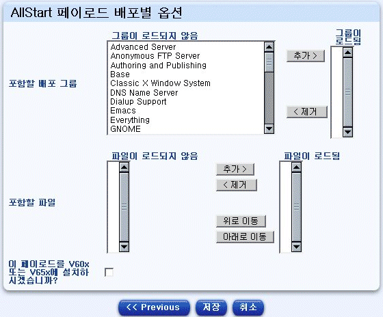 �� �׸��� Red Hat AllStart ���̷ε� ������ �ɼ� ���̺��� �����ݴϴ�.