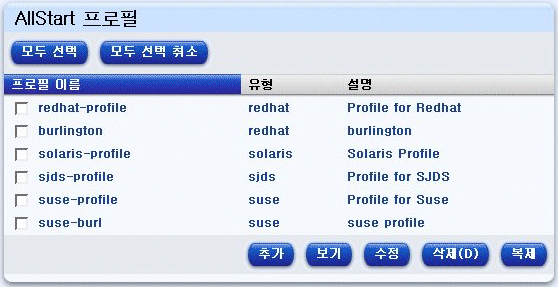 �� �׸��� AllStart ������ ���̺��� �����ݴϴ�.