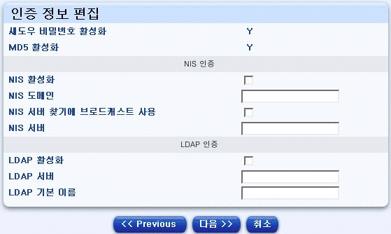 �� �׸��� Red Hat�� ���� ���� ���� ���̺��� �����ݴϴ�.