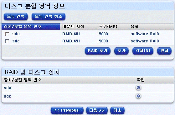 �� �׸��� ��ũ ���� ���� ���� ���̺��� �����ݴϴ�.