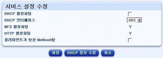 �� �׸��� ���� ���� ���� ���̺��� �����ݴϴ�.