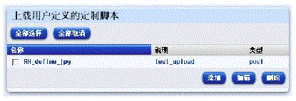 ��ͼ��ʾ�������û�����Ķ��ƽű������ڡ�