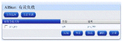 ��ͼ��ʾ��AllStart ��Ч���ء�����