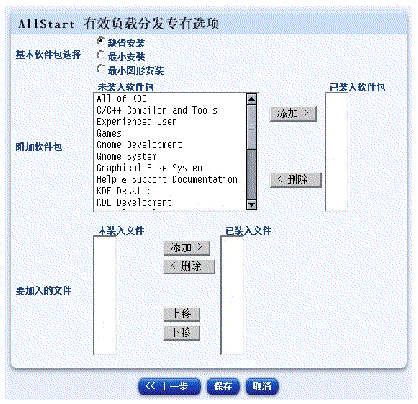 ��ͼ��ʾ SuSE �ġ�AllStart ��Ч���طַ�ר��ѡ�����