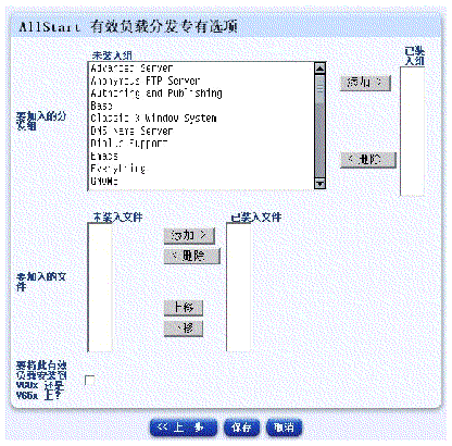 ��ͼ��ʾ Red Hat �ġ�AllStart ��Ч���طַ�ר��ѡ�����