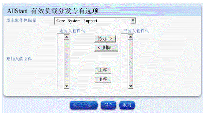 ��ͼ��ʾ Solaris �ġ�AllStart ��Ч���طַ�ר��ѡ�����