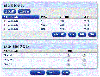 ��ͼ��ʾ�����̷�����Ϣ��ѡ�������ڡ�