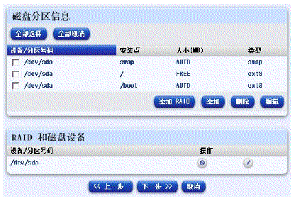 ��ͼ��ʾ SuSE �ġ����̷�����Ϣ��ѡ�������ڡ�