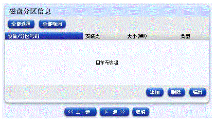 ��ͼ��ʾ Solaris x86 �ġ����̷�����Ϣ��ѡ�������ڡ�
