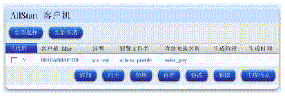 ��ͼ��ʾ��AllStart �ͻ�����ѡ�������ڡ�