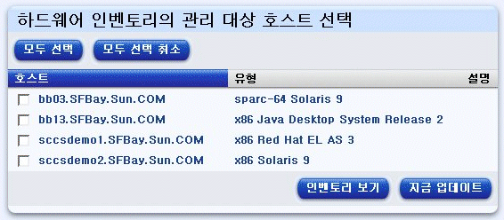 �� ��ũ������ �ϵ���� �κ��丮�� ���� ��� ȣ��Ʈ ���� ���̺��� �����ָ� �� ���̺��� ����Ͽ� �ϵ���� �κ��丮�� �� ���� ��� ȣ��Ʈ�� ������ �� �ֽ��ϴ�. ǥ�õ� ��ư�� ��� ����, ��� ���� ���, �κ��丮 ���� �� ���� ������Ʈ ��ư�Դϴ�. ��� ���� ��ư�� �κ��丮 ��ɿ��� ������ �ʽ��ϴ�.