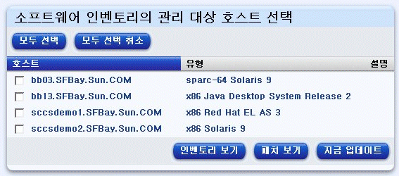 �� ��ũ������ ����Ʈ���� �κ��丮�� ���� ��� ȣ��Ʈ ���� ���̺��� �����ָ� �� ���̺��� ����Ͽ� ����Ʈ���� �κ��丮�� �� ���� ��� ȣ��Ʈ�� ������ �� �ֽ��ϴ�. ǥ�õ� ��ư�� ��� ����, ��� ���� ���, �κ��丮 ���� �� ���� ������Ʈ ��ư�Դϴ�. ��� ���� ��ư�� �κ��丮 ��ɿ����� ������ �ʽ��ϴ�.