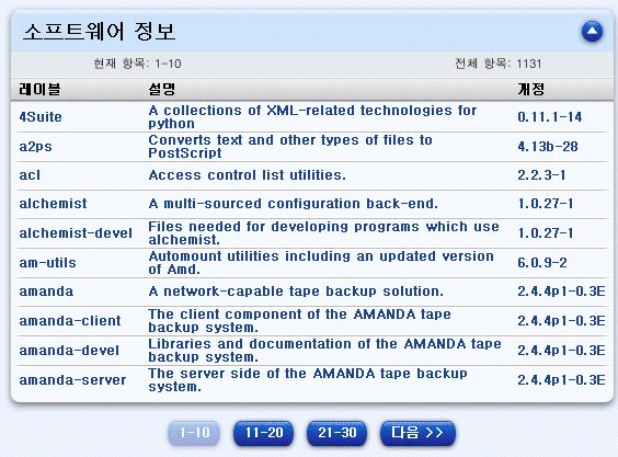 �� ��ũ������ ���̺�, ���� �� ���� ������ �ִ� �� ����Ʈ���� �κ��丮 ���̺� ���� �����ݴϴ�.