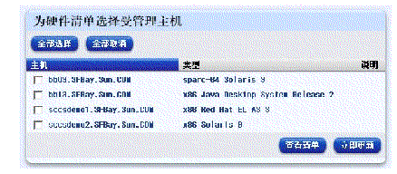 ����Ļ������ʾ��ΪӲ���嵥ѡ���ܹ�������������ʹ�øñ�����ѡ��ϣ���鿴Ӳ���嵥���ܹ�����������ť������ȫ��ѡ�񡱣����鿴�嵥���͡��������¡�����ȫ��ѡ�񡱰�ť���������嵥���ܡ�