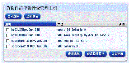 ����Ļ������ʾ��Ϊ�����嵥ѡ���ܹ�������������ʹ�ô˱���ѡ��ϣ���鿴�����嵥���ֹ�����������ť������ȫ��ѡ�񡱡���ȫ��ȡ���������鿴�嵥���͡��������¡�����ȫ��ѡ�񡱰�ť���������嵥���ܡ�