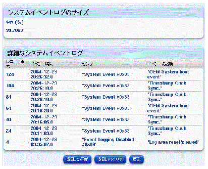 Υ꡼󥷥åȤ SEL (System Event Log) ǡξܺ٥ơ֥򼨤Ƥޤ