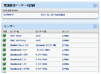 Υ꡼󥷥åȤϾܺ٤ʥ󥵡ǡơ֥򼨤Ƥޤ