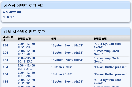  ũ ý  α(SEL)   ̺ ݴϴ.