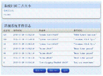 ����Ļ������ʾϵͳ������־ (SEL) ������ϸ���ϱ���һ��������