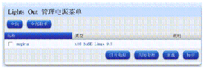 ����Ļ������ʾ����Դ���Ӳ˵�����ť�������򿪵�Դ�������رյ�Դ���������á��͡���ʶ����