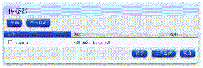 ����Ļ������ʾ��������/SEL���Ӳ˵�����ť��������ʾ�������������¡��͡����̵��ȡ���