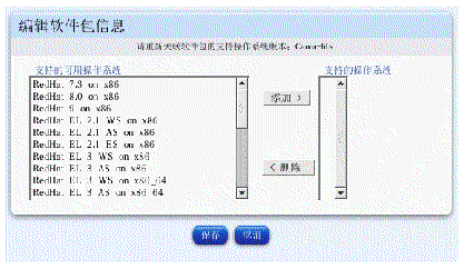 ͼʾ༭Ϣڡ