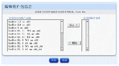 ͼʾ༭Ϣڡ