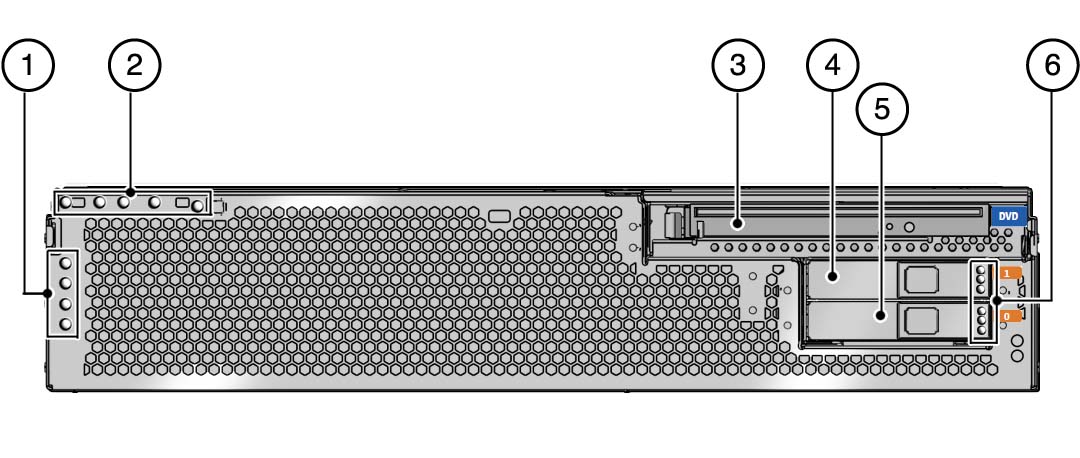 image:Figure showing the front panel of the two HDD server with the front bezel removed.