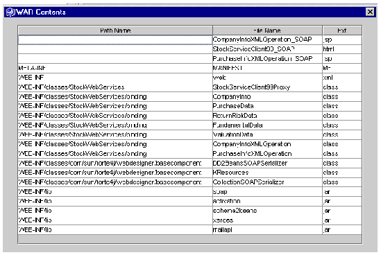 Screenshot of WAR contents display, listing the MANIFEST, WEB-INF classes and jar files, html and jsp files.