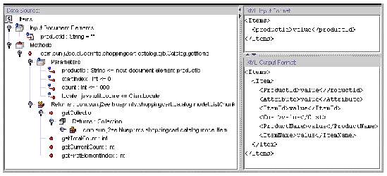 Screenshot showing the source editor for XML operations has three panes: Data Source, XML Input Format, and XML Output Format.