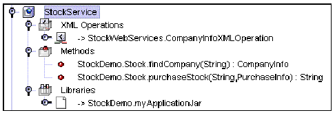 Screenshot of Explorer expansion of web service node, showing XML operations, methods, and libraries.