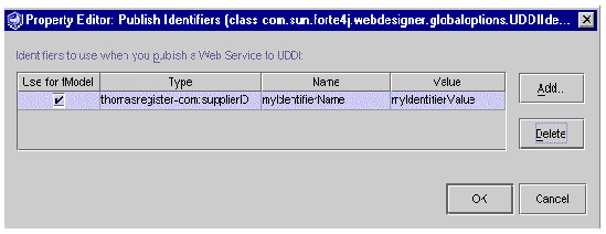 Screenshot of Property Editor displaying default publish identifiers. Buttons are Add, Delete, OK, and Cancel.