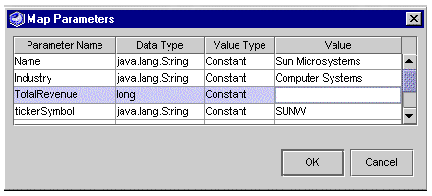 Screenshot of Map Parameters dialog box. Buttons are OK and Cancel.