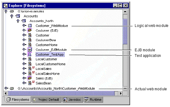 Screenshot showing an example enterprise bean with its generated testing objects in the Explorer.