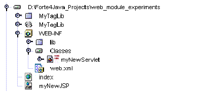 Section of Explorer window hierarchy showing nodes described in the text.