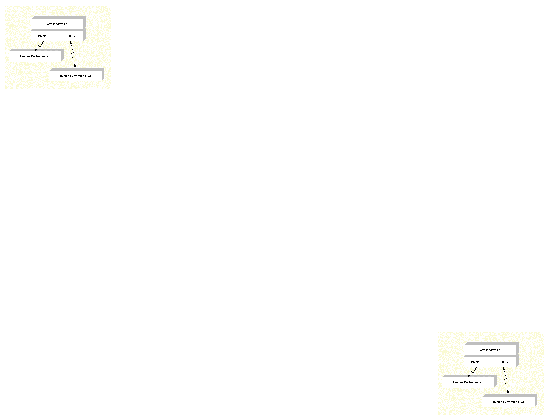 Diagram of the IDE, two plugins, and two runtime environments (application servers).