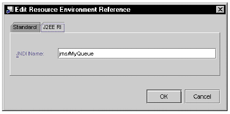 Screenshot of the web module Add Resource Environment Reference dialog's J2EE RI tab. The JNDI Name field has the value jms/MyQueue.