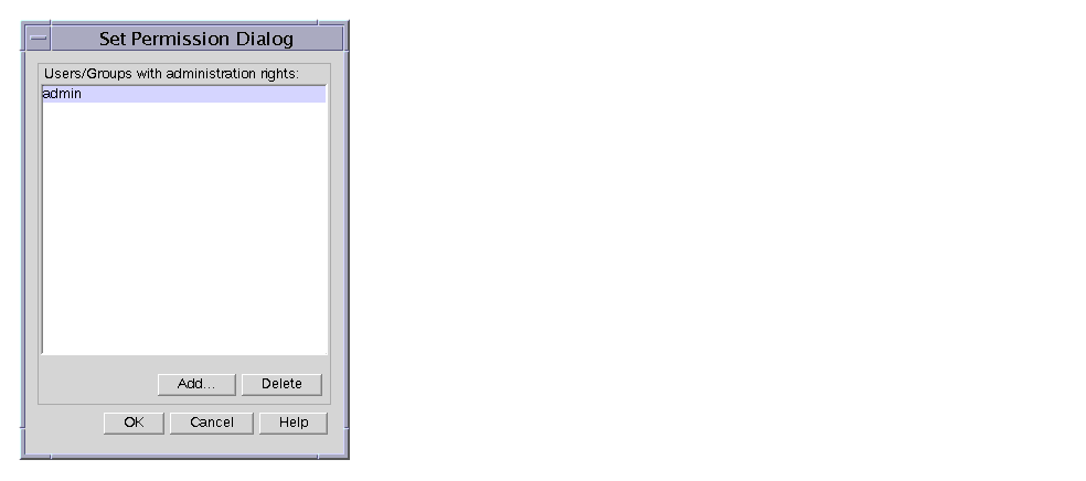 Figure shows the ’Set Permission Dialog’ box. It contains a list of users/groups.