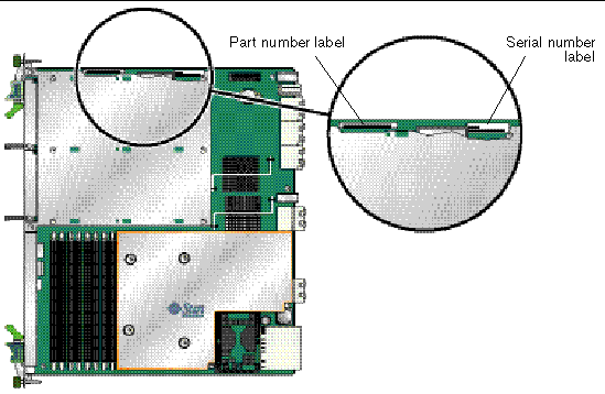 Figure showing the location of the barcode labels on a Sun Netra CP3220 blade server.