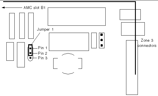 Figure showing Jumper 1 in the run position.