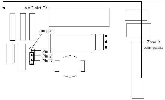 Figure showing Jumper 1 in the reset position