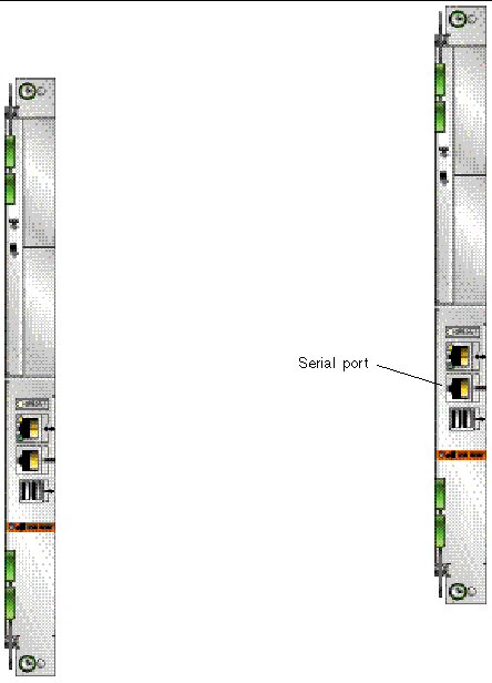 Figure showing the serial port on the front panel.