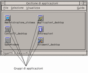 Graphic