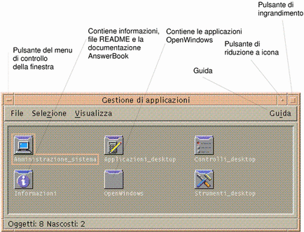 Graphic