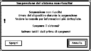 Graphic