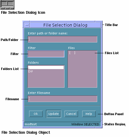 Graphic