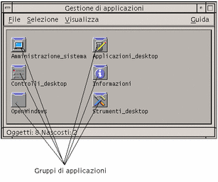 Graphic